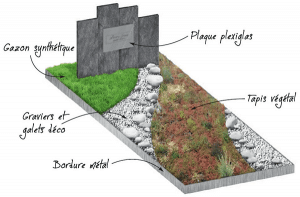 sépulture paysagère avec plaque