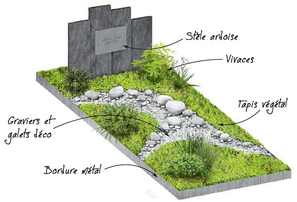 Sépulture paysagère : la sépulture végétal pour votre tombe