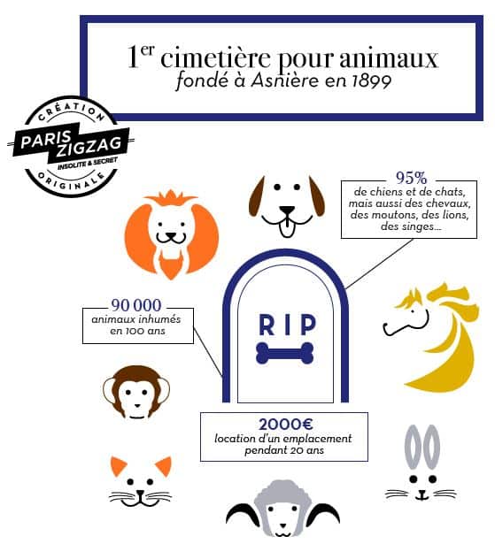 cimetiere pour animaux