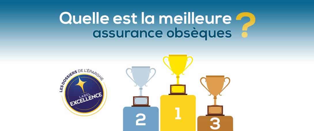 Illustration Classement Meilleure Assurance Obseques 2023(1)